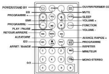 Ricatech RMC250 - FRANCAIS - 5
