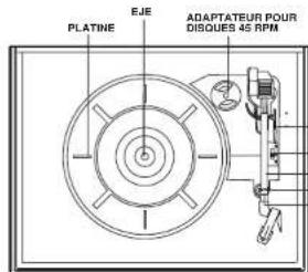 Ricatech RMC250 - FRANCAIS - 6