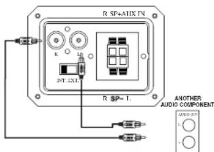 Ricatech RMC250 - FRANCAIS - 1