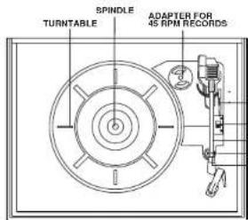 Ricatech RMC250 - CONTROLLOCATORS - 6