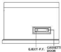 Ricatech RMC250 - CONTROLLOCATORS - 2