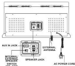 Ricatech RMC250 - CONTROLLOCATORS - 4