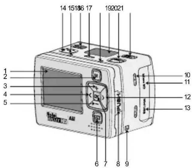 ROLLEI Bullet HD Pro 1080p - Description détaillée - 1