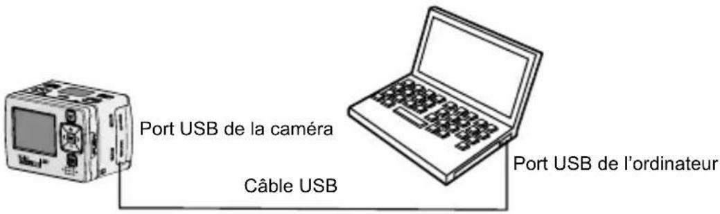 ROLLEI Bullet HD Pro 1080p - ① Câble de données USB - 1