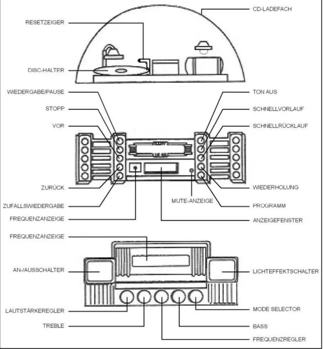 Ricatech RR900 - LASERSICHERHEIT - 2