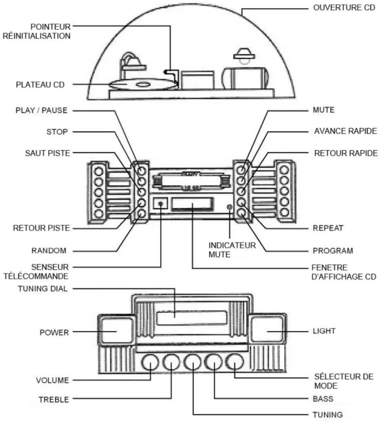 Ricatech RR900 - OM EEN CD AF TE SPELEN - 2