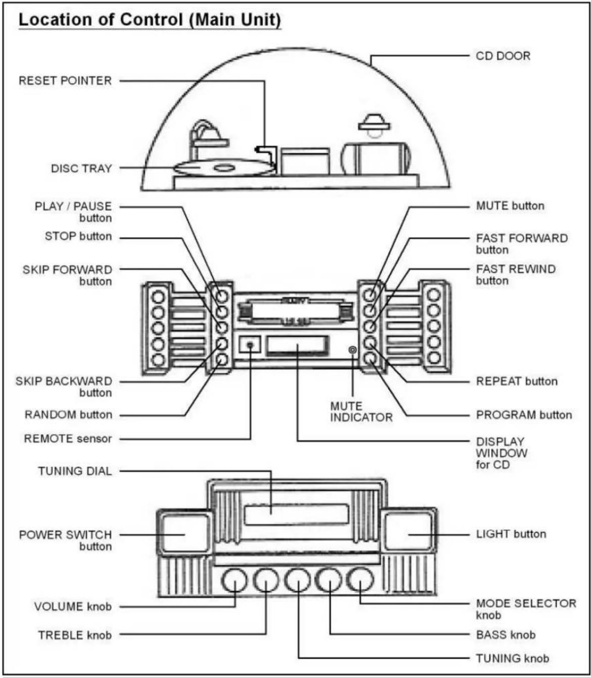 Ricatech RR1000 - GEBRUIKERSHANDLEIDING - 1