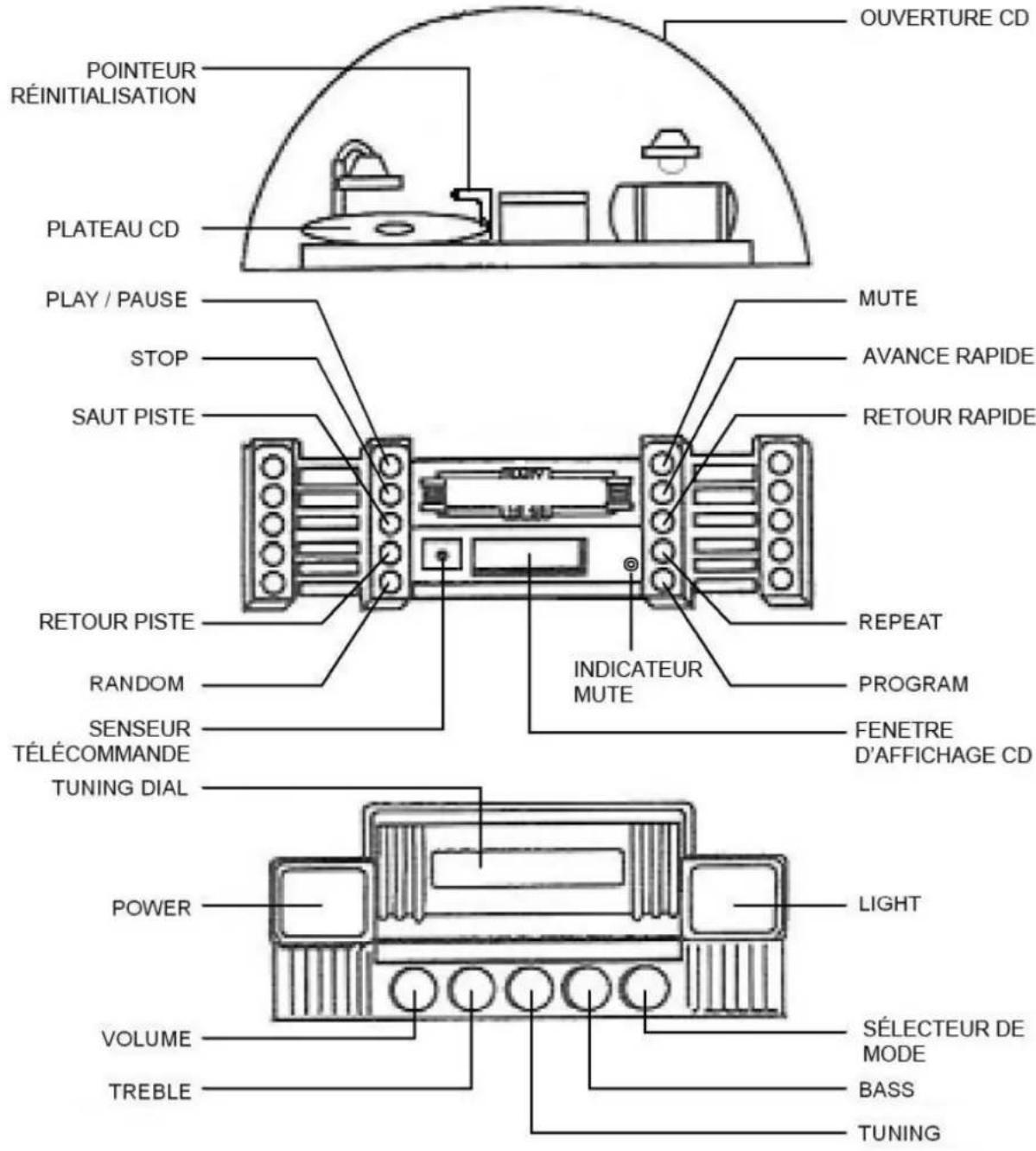 Ricatech RR1000 - MODE D'EMPLOI - 1
