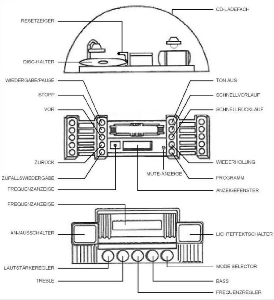 Ricatech RR1000 - BEDIENUNGSANLEITUNG - 1