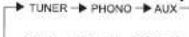 Ricatech RR2000 - Einstellen des Timers - 4