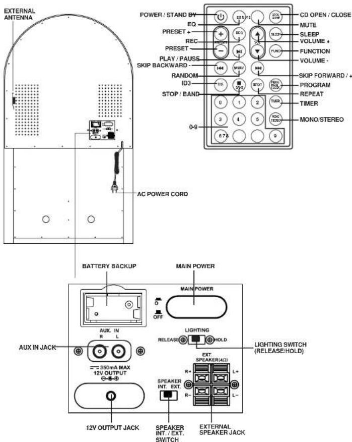 Ricatech RR2000 - ENGLISH - 1