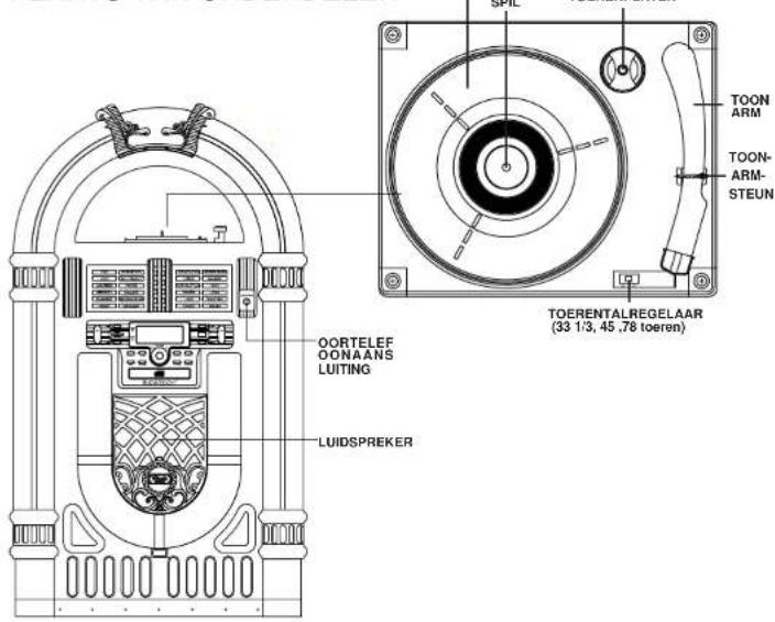 Ricatech RR2000 - NEDERLANDS - 1
