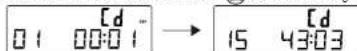 Ricatech RR2000 - CD-SPIELER - 2