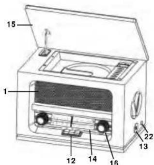 ROADSTAR HRA1520MP - INDEX - 3