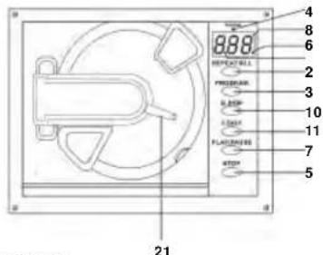 ROADSTAR HRA1520MP - INDEX - 4