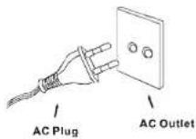 ROADSTAR HRA1520MP - Utilisation source d'alimentation CA - 1