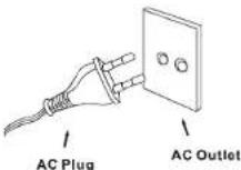 ROADSTAR HRA1520MP - AC Power Operation - 1