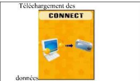 ROADSTAR MP450 - Mémoire externe USB - 2