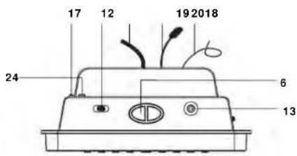 ROADSTAR CLR2619 - INDEX - 2