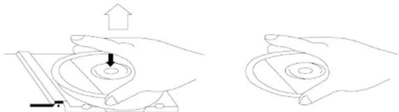 ROADSTAR RCR4650USMPR - MANIPULACIÓN DE LOS COMPACT DISCS - 1