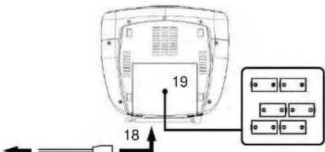 ROADSTAR CDR4200CDBK - 1