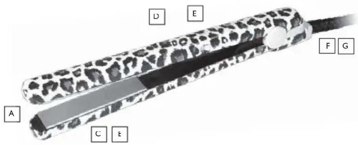 REMINGTON S1001CHT - REMINGTON - 2