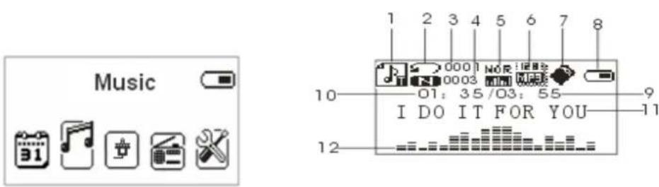 ROADSTAR MM007NBL - - Music (Música) - 1