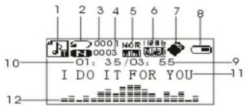 ROADSTAR MM007NPK - - Musique (Music) - 2