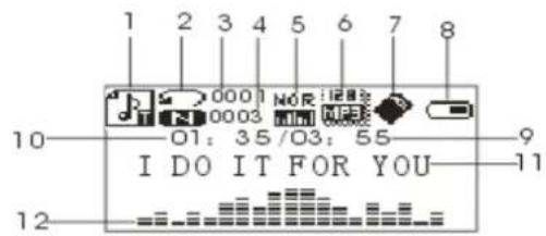 ROADSTAR MM007NPK - - Musik - 2