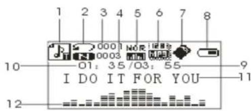 ROADSTAR MM007NPK - Music (Música) - 2