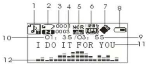 ROADSTAR MM007NRD - - Musik - 2