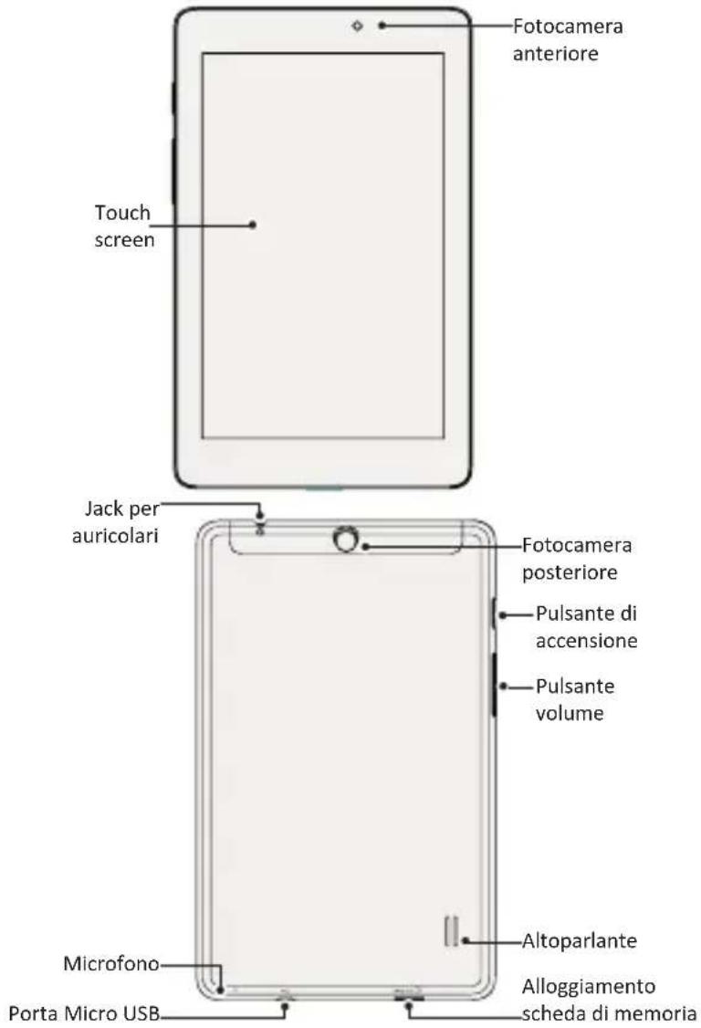 PRESTIGIO MultiPad 7.0 Pro Duo - Panoramica del tablet - 1