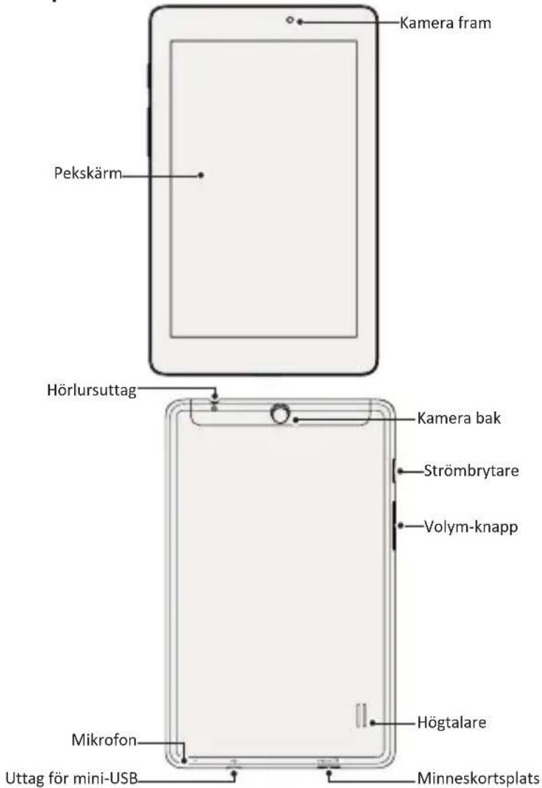 PRESTIGIO MultiPad 7.0 Pro Duo - Översikt surfplatta - 1