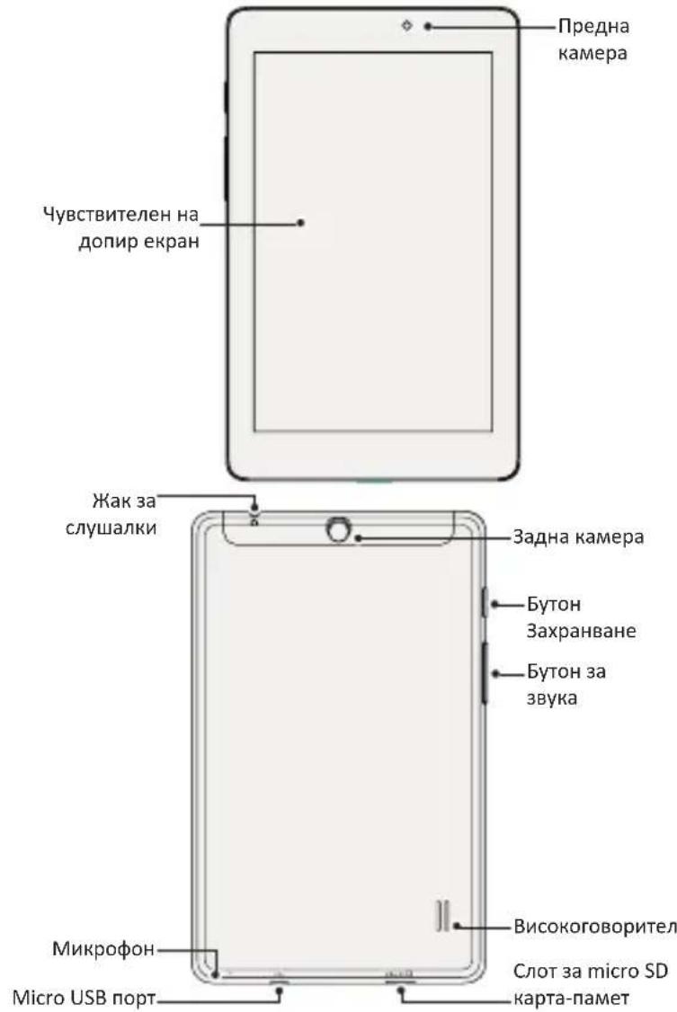 PRESTIGIO MultiPad 7.0 Pro Duo - Вашият таблет с един поглед - 1