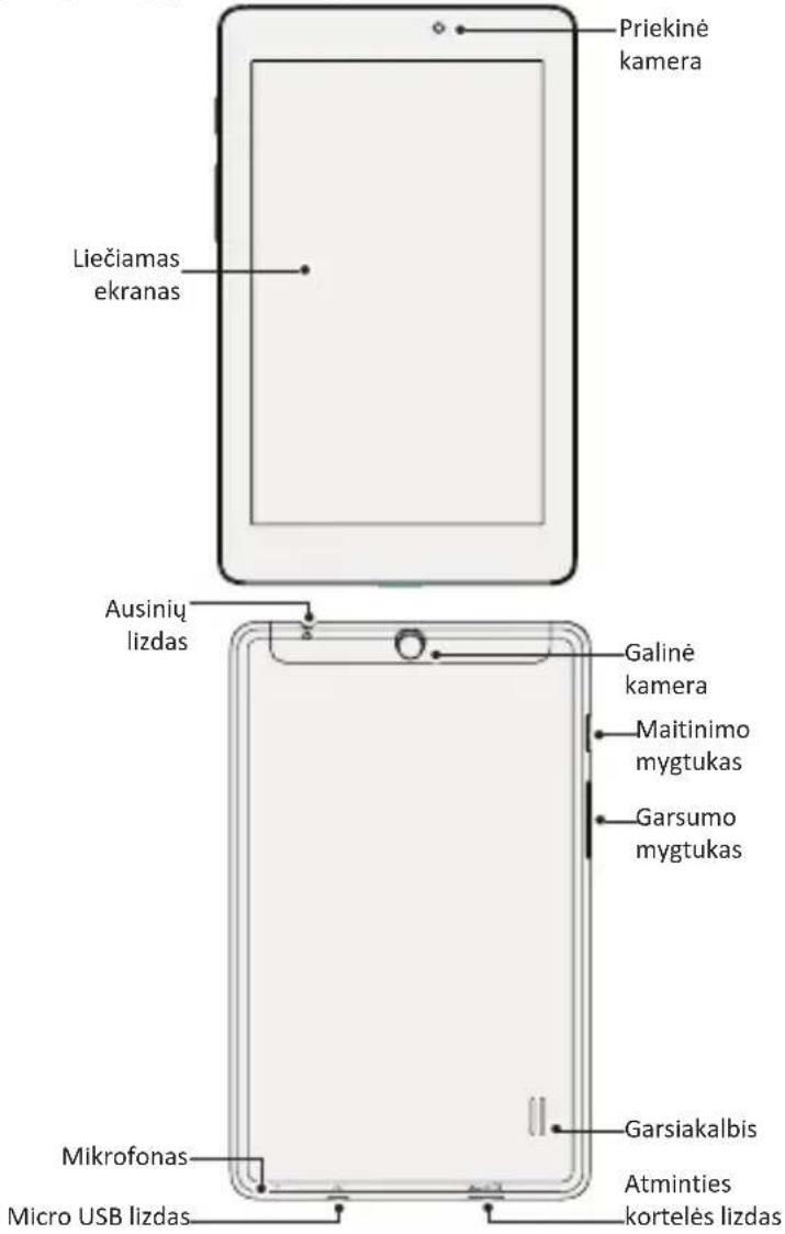 PRESTIGIO MultiPad 7.0 Pro Duo - Trumpai apie jūsų planšetę - 1