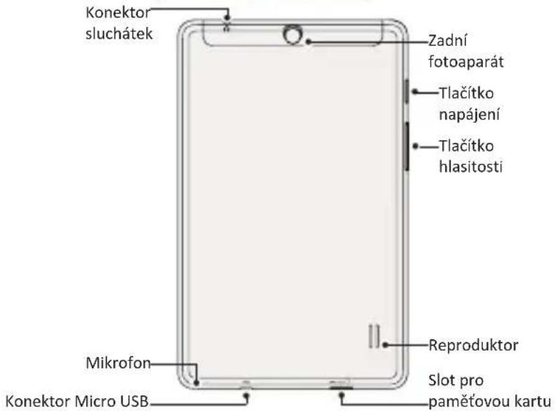 PRESTIGIO MultiPad 7.0 Pro Duo - Přehled tabletu - 2