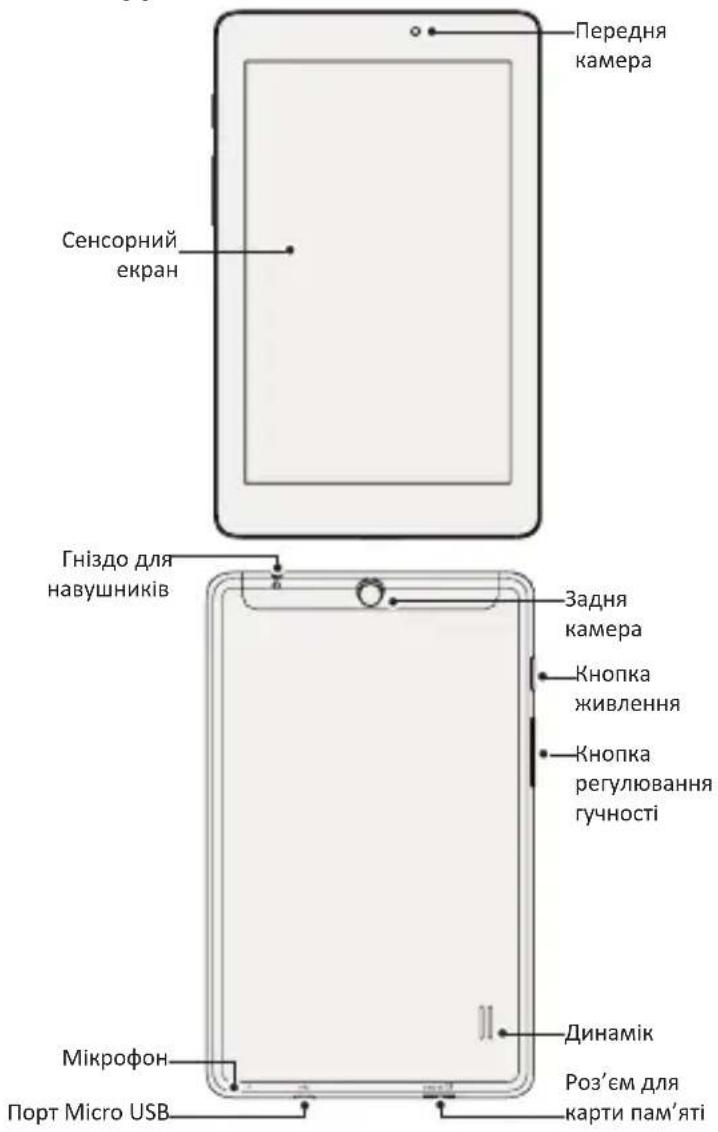 PRESTIGIO MultiPad 7.0 Pro Duo - Зовнішній вигляд планшета - 1