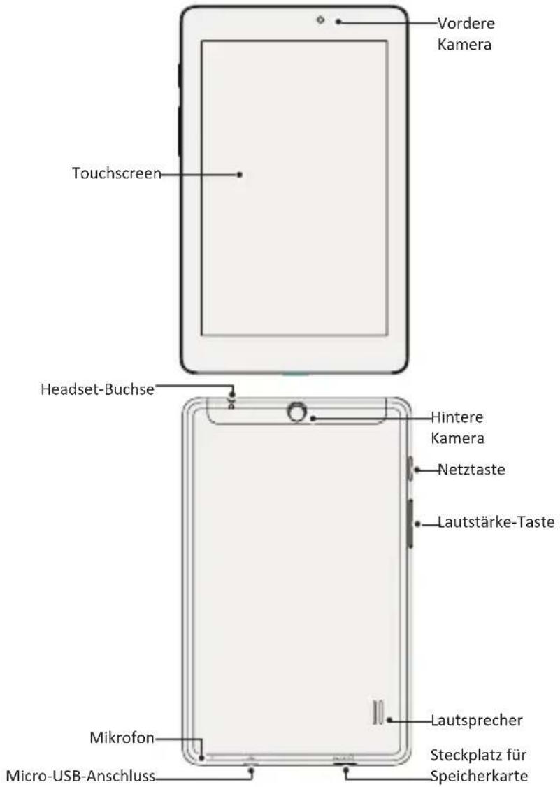 PRESTIGIO MultiPad 7.0 Pro Duo - Öffnen Sie die Verpackung - 1