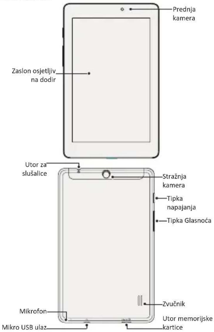 PRESTIGIO MultiPad 7.0 Pro Duo - Pogled na vaš tablet - 1