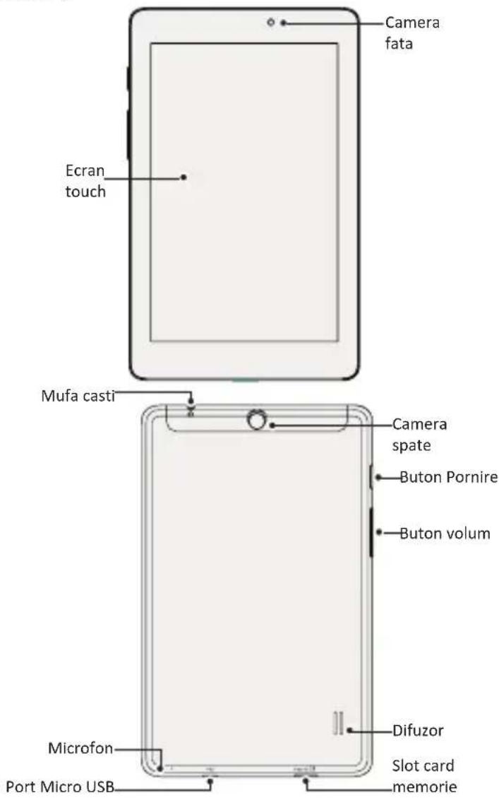 PRESTIGIO MultiPad 7.0 Pro Duo - Deschideti pachetul - 1