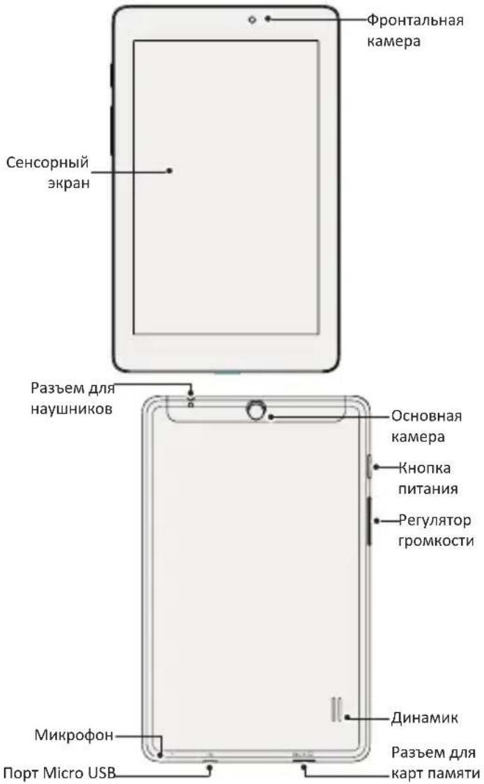 PRESTIGIO MultiPad 7.0 Pro Duo - Обзор устройства - 1