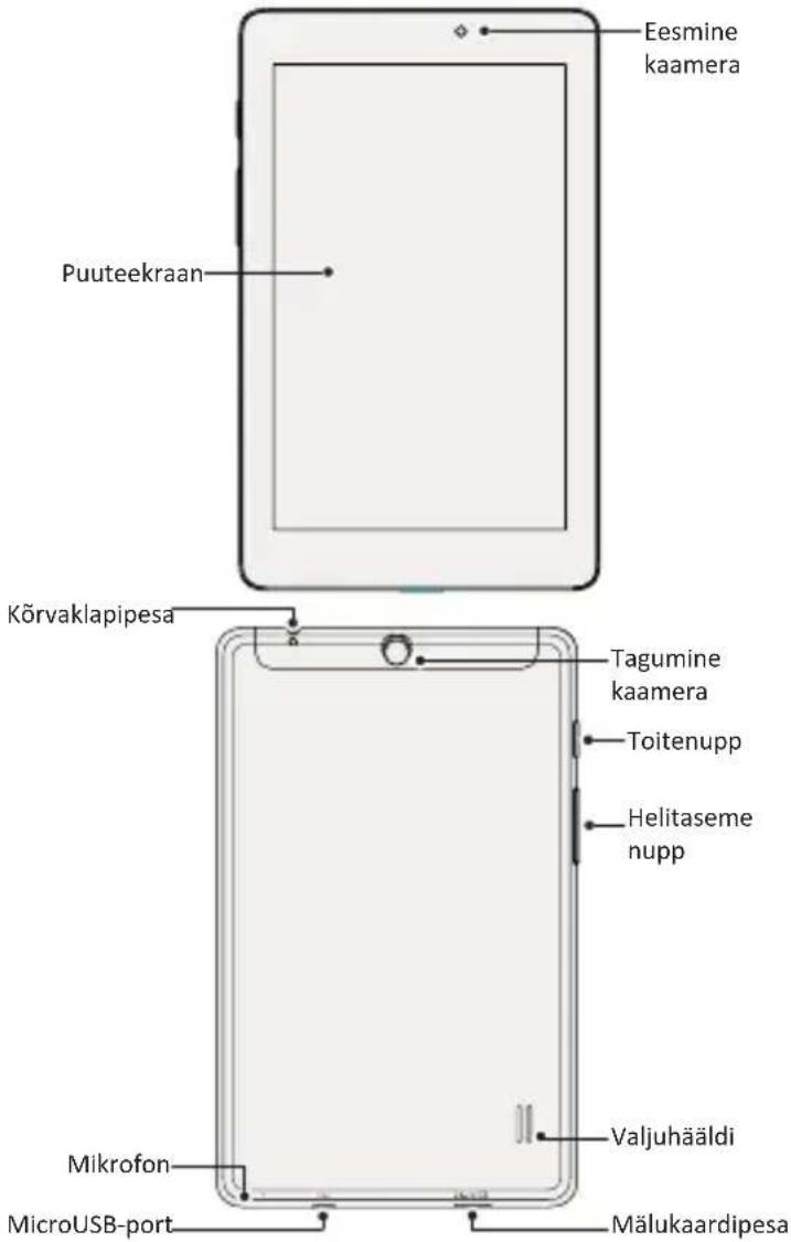 PRESTIGIO MultiPad 7.0 Pro Duo - Tahvelarvuti ülevaade - 1
