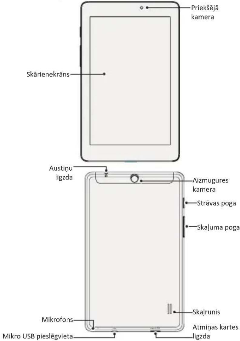 PRESTIGIO MultiPad 7.0 Pro Duo - Iss planšetdatora apskats - 1