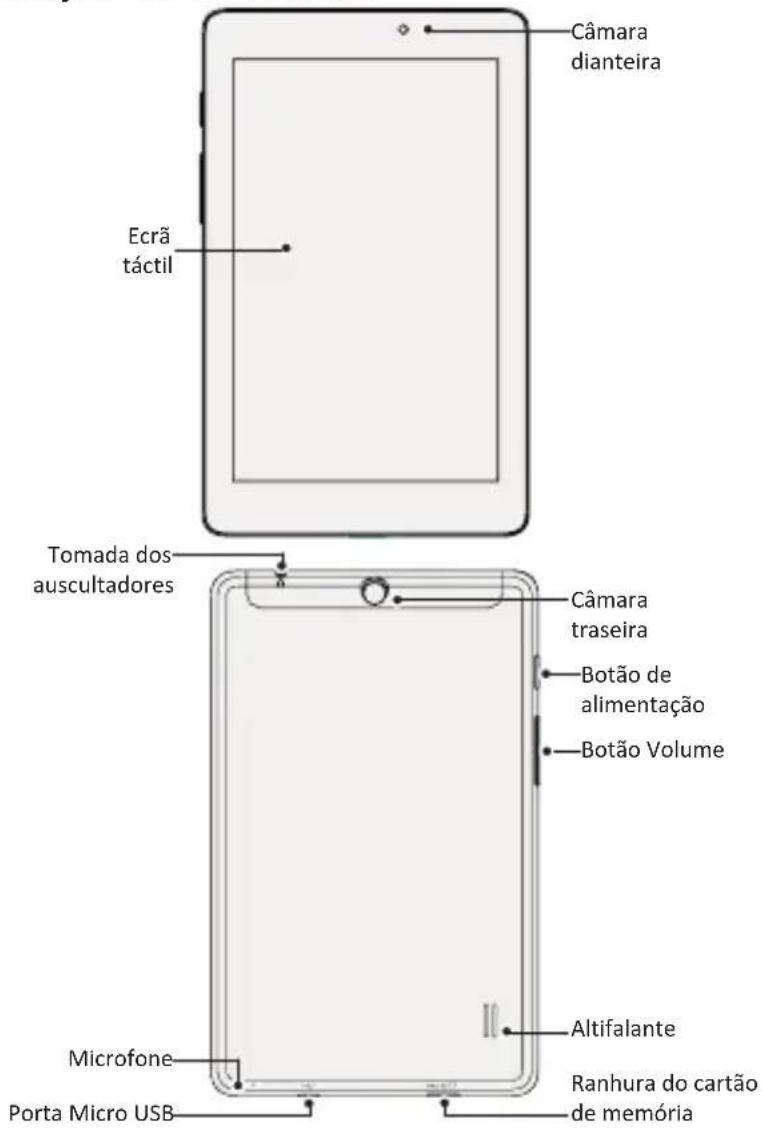 PRESTIGIO MultiPad 7.0 Pro Duo - Breve descrição do seu tablet - 1