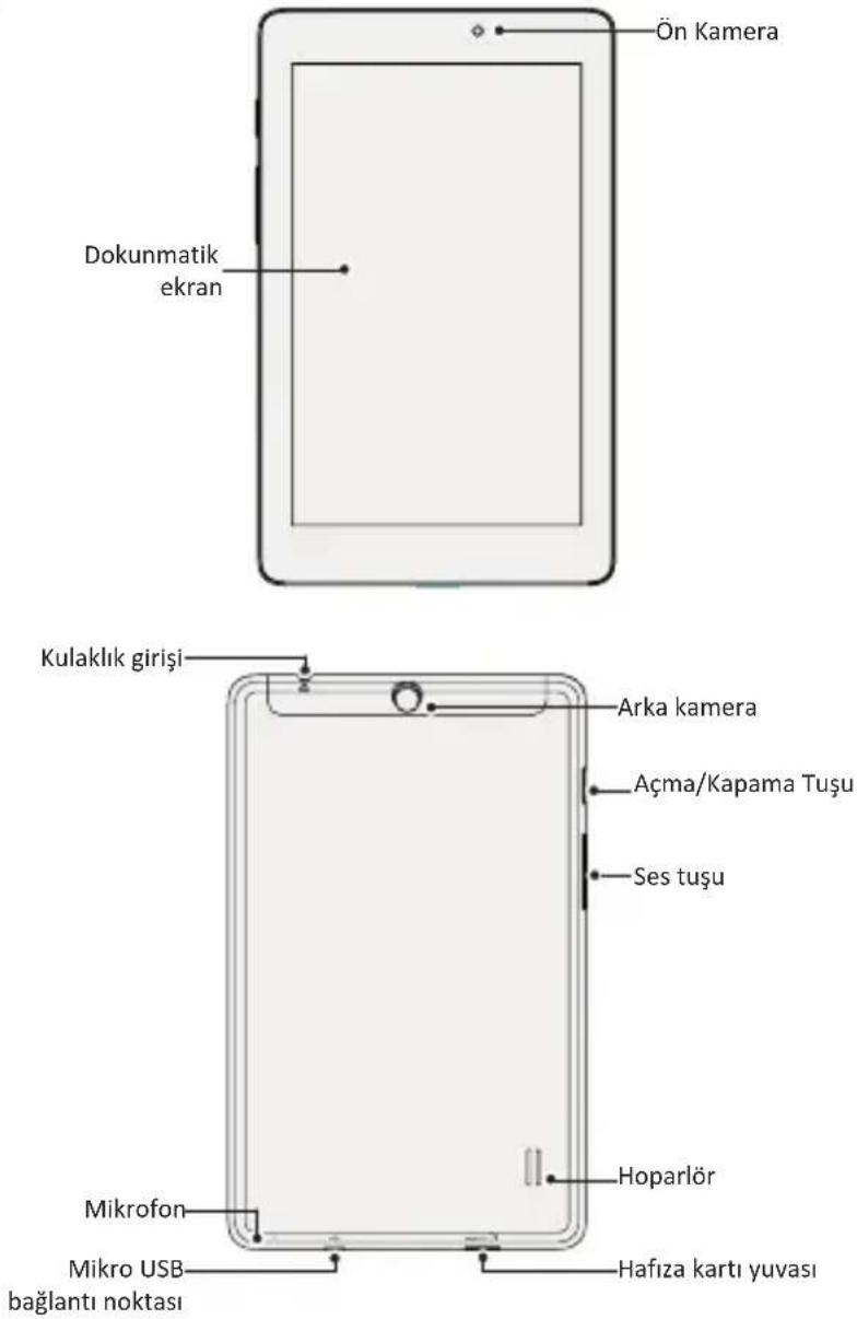PRESTIGIO MultiPad 7.0 Pro Duo - Bir Bakışta Tabletiniz - 1