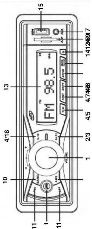 ROADSTAR RU280RD - RU-280RD - 1
