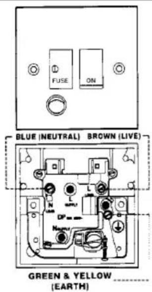 ROBLIN Atrium2 Verre 900 - ELECTRICAL CONNECTION - 1