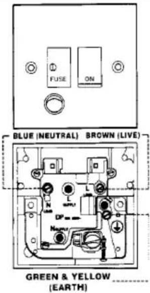 ROBLIN Orelia Design2 900 - ELECTRICAL CONNECTION - 1