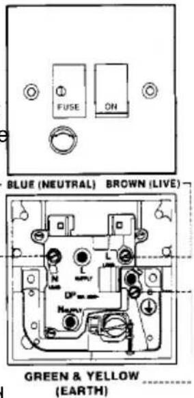 ROBLIN Inspiration 2 770 - ELECTRICAL CONNECTION - 1
