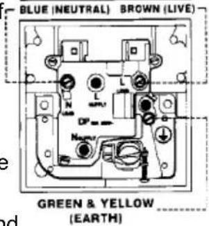 ROBLIN Evasion2 900 - ELECTRICAL CONNECTION - 2